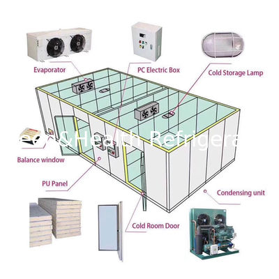 Koudopslagruimte met kleine tot grote capaciteit voor verschillende toepassingen